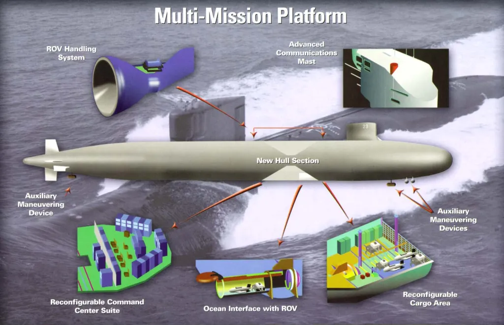 Some features of USS Jimmy Carter (SSN-23) / Open source photo