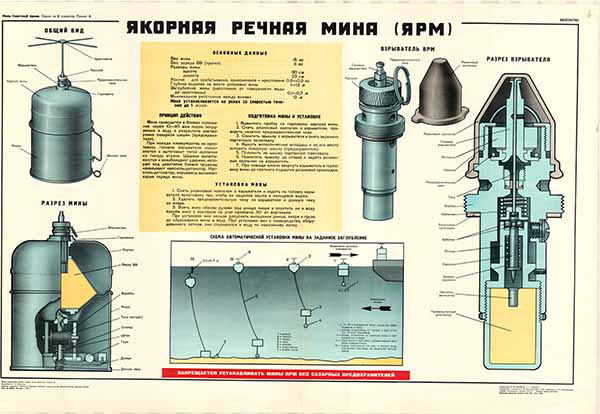 Soviet YaRM anchor river mine, russians Planted Mines in the Dnipro Fearing That Ukraine’s Troops Would Force the River, Defense Express