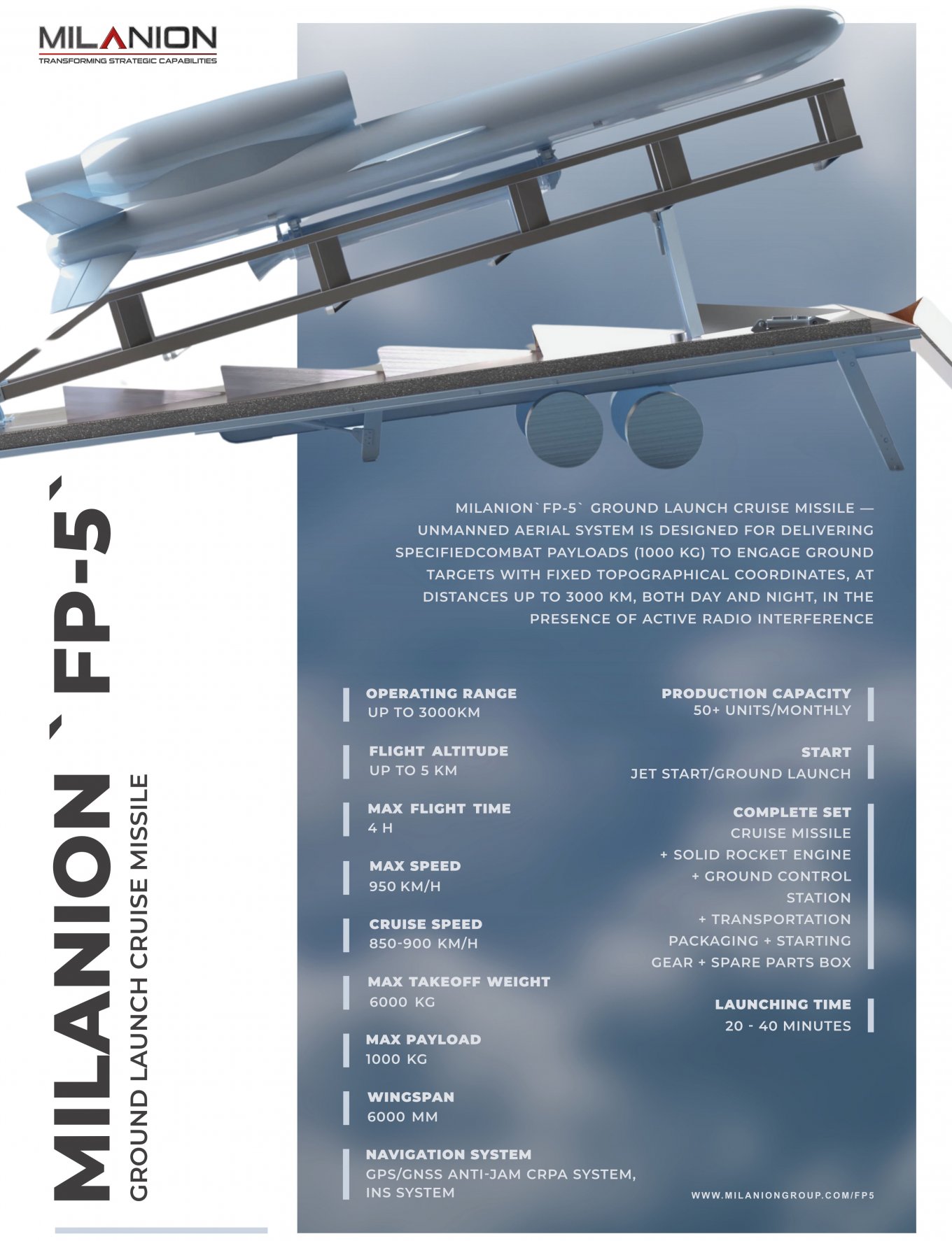 Milanion's brochure for IDEX-2025 / Defense Express / Triple Launch of FP-5 Flamingo Cruise Missiles on russian Targets (Video)
