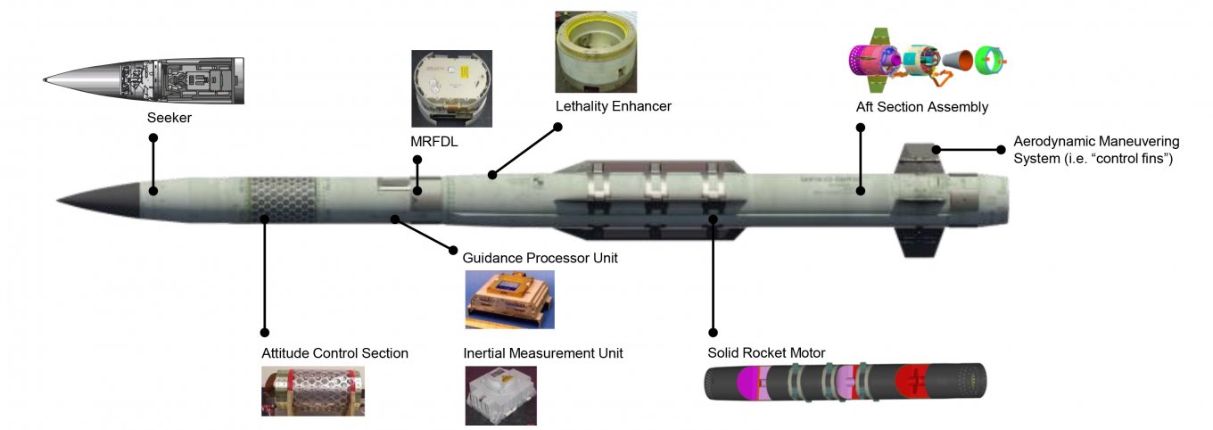 PAC-3 MSE / Open source photo