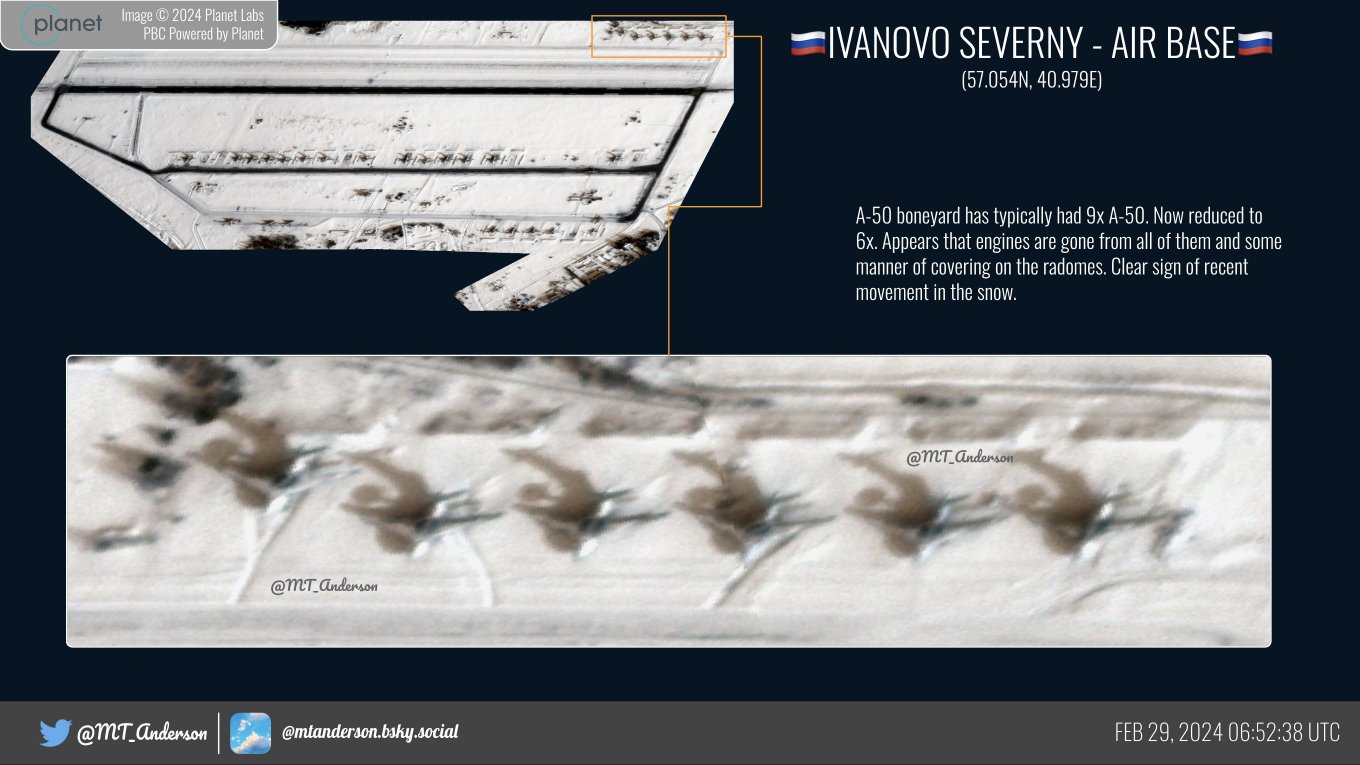 If russia Halts the A-100 Premier AEW&C Project, What Happens to A-50 Restoration, Defense Express
