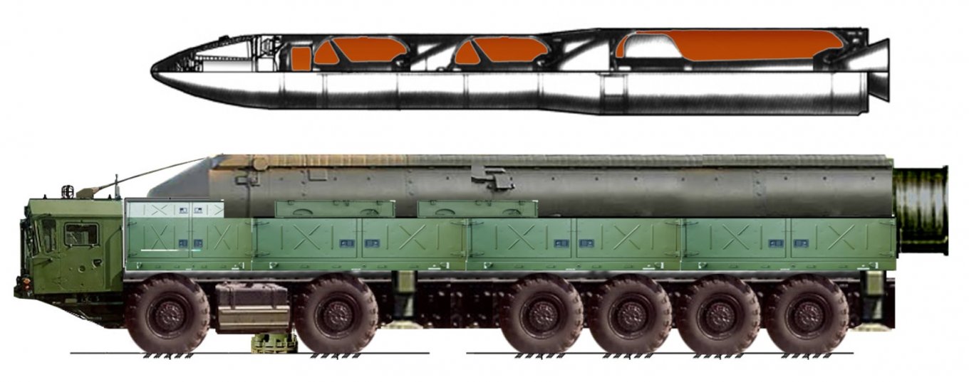 The RS-26 Rubezh intercontinental ballistic missile (possible design) Defense Express Russia Have a Carving for Iranian Ballistic Missiles, since the RS-26 Rubezh Missile Project is Shut Down