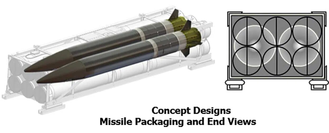 Placement of new PrSM missiles in the launch container