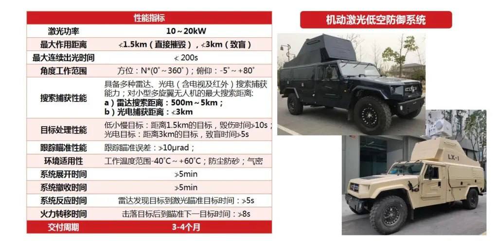 russians Confirm Use of Chinese Combat Laser, Release First Footage in Action, Defense Express