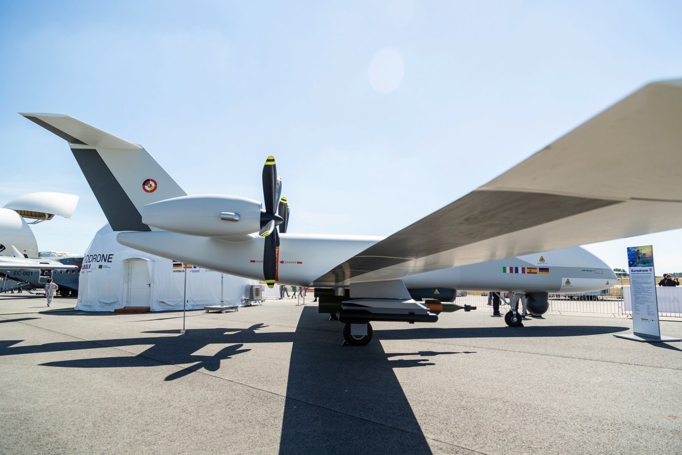 Eurodrone, After 10 Years of Development, Eurodrone Completes Its CDR, Moves Forward Independently of U.S.