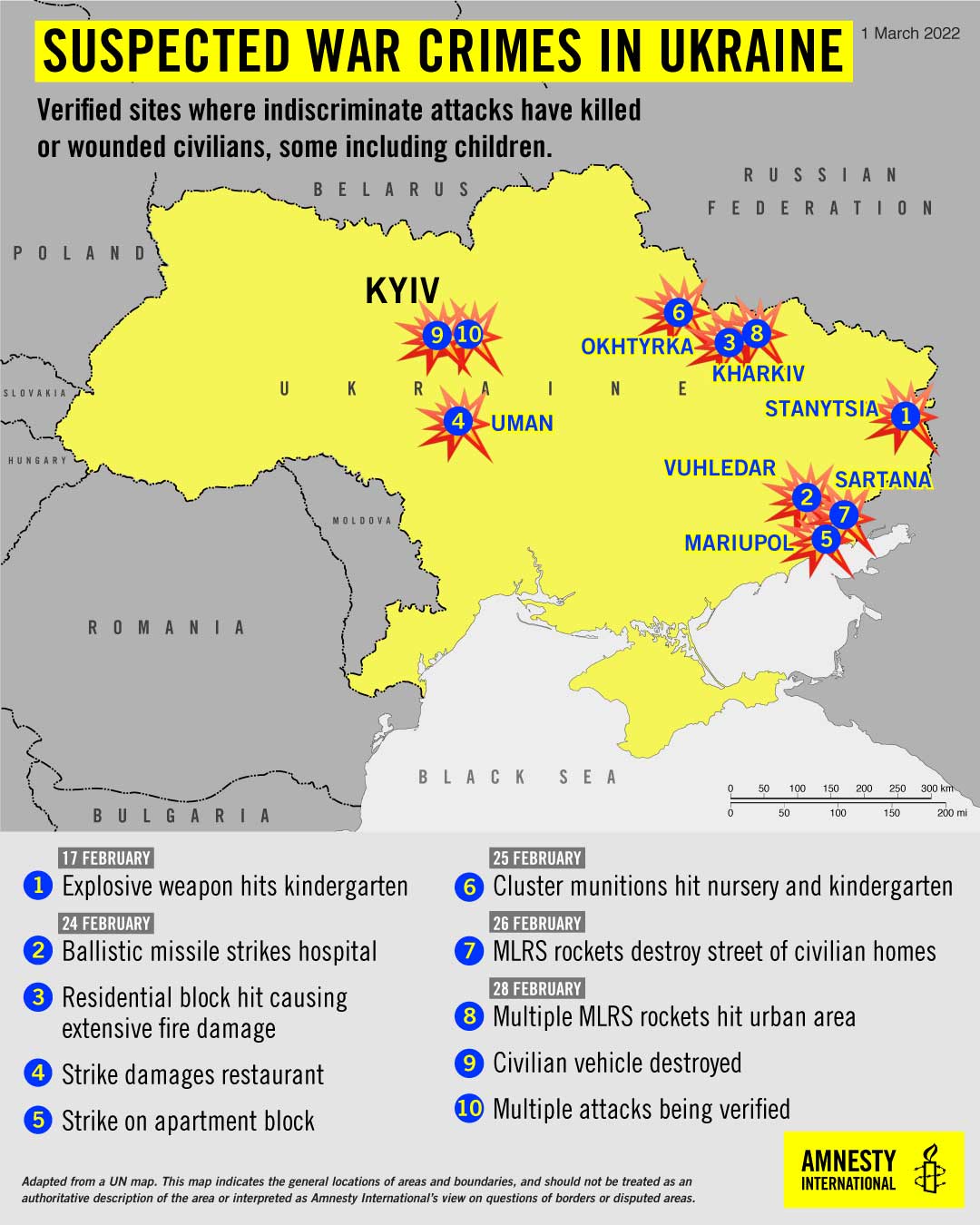 Defense Express / Suspected War Crimes in Ukraine