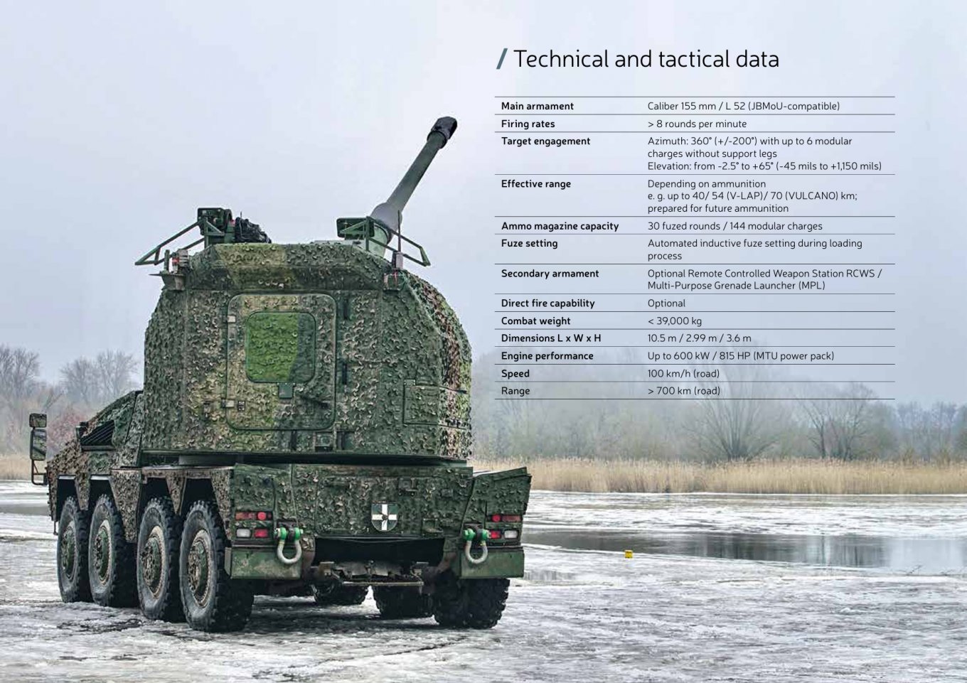 Defense Express / High-End Howitzer RCH 155 Could Be in Ukraine Within Months, Once Integrated with Kropyva C2 System