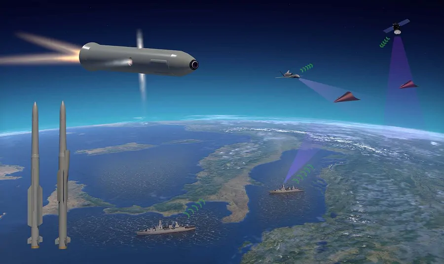 What Stage Is Europe's HYDEF Interceptor at, What Has Been Achieved So Far?, Defense Express