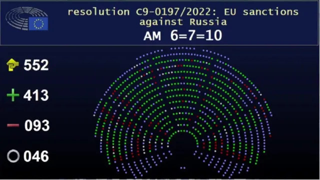 European Parliament demands total embargo on import of oil, coal, nuclear fuel, gas from Russia, Defense Express, war in Ukraine, russia-Ukraine war