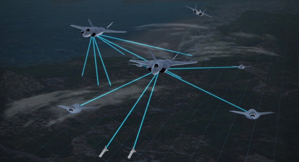 Global Combat Air Programme has similar concept to FCAS fighters and drones united into “combat cloud”