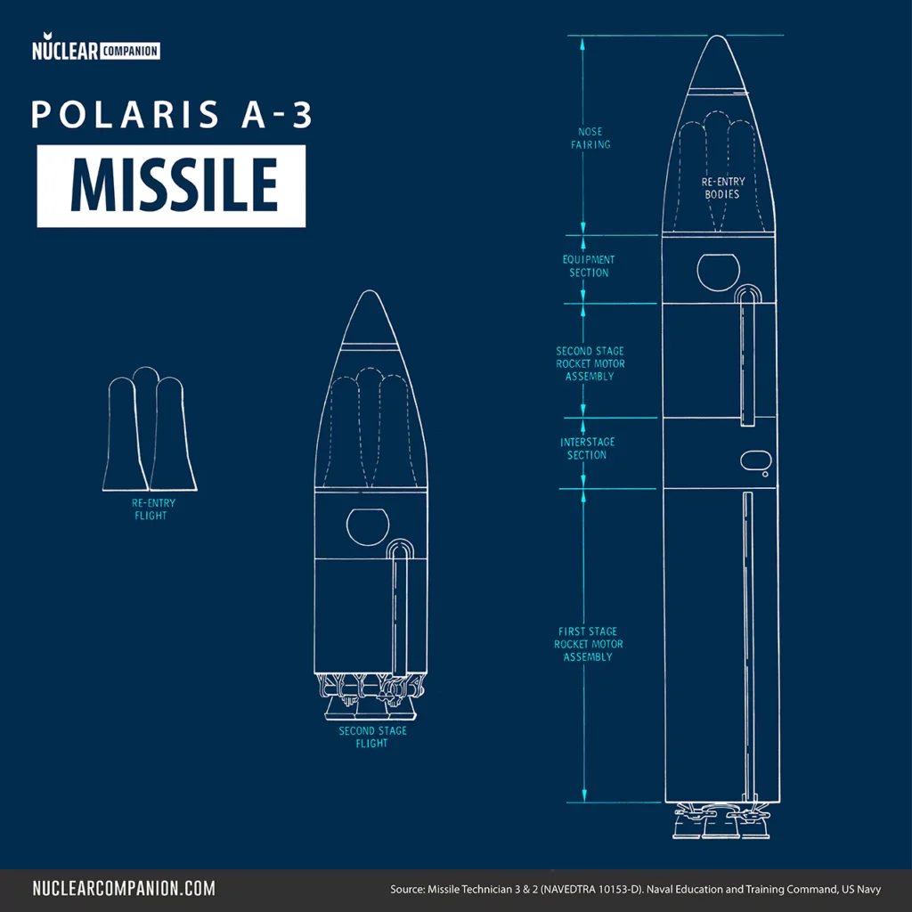 Iran Reportedly Has ICBM Able to Reach the U.S., Raising Serious Concern, Defense Express