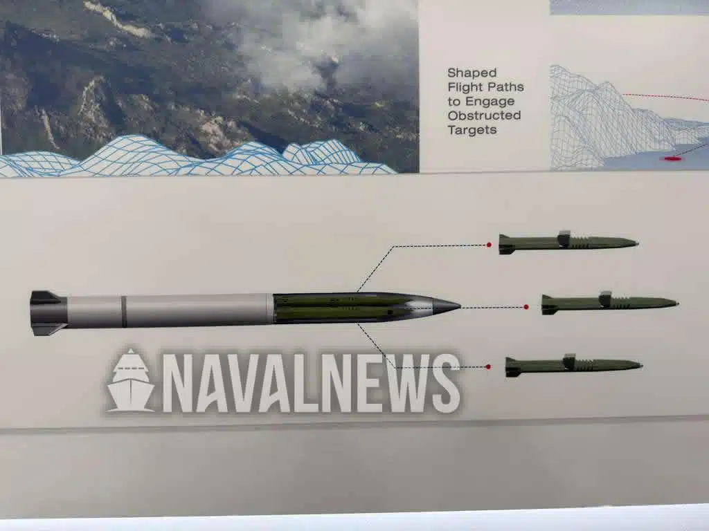 ER-GMLRS carrying three LRMP submunitions