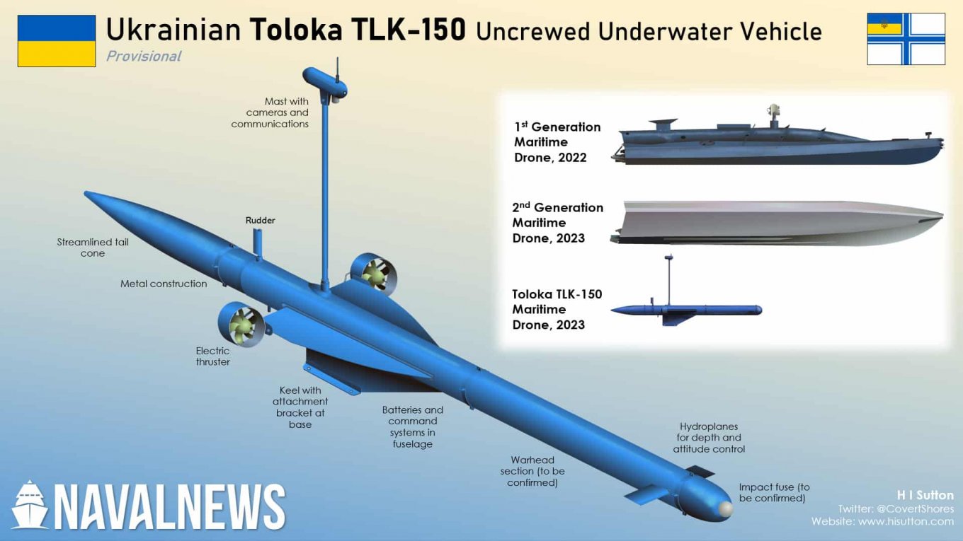 Illustrative image: TLK-150 Toloka, a Ukrainian concept of an underwater kamikaze drone