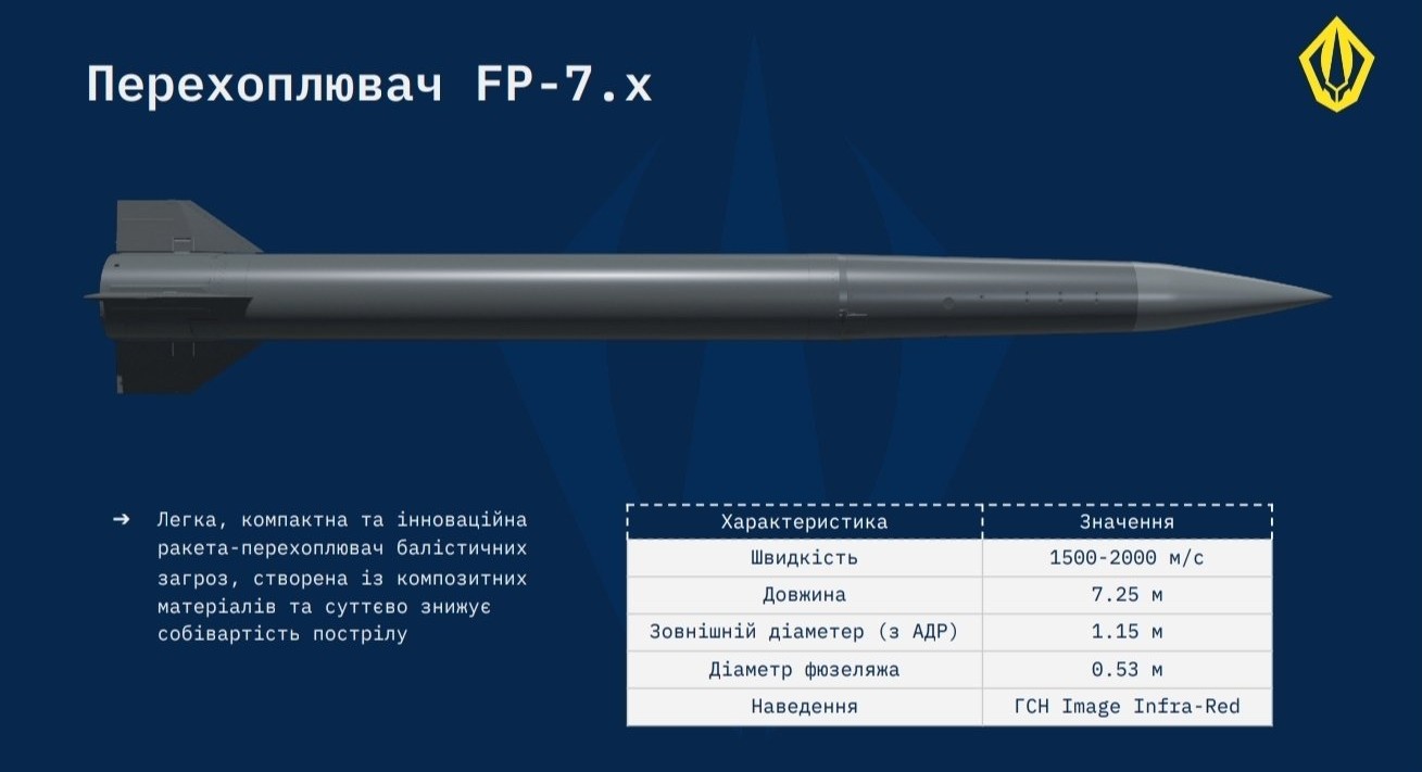 Fire Point Reveals More Details About the FP-7.X Interceptor Missile: Will It Have Hit-to-Kill Capability?, Defense Express
