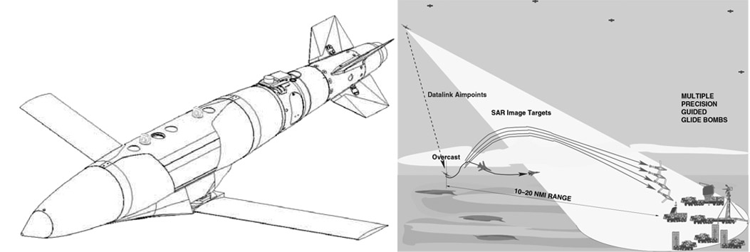 JDAM-ER and its usage scenario, How the Air Force of Ukraine Can Really Safely and Effectively use JDAM-ER, Defense Express