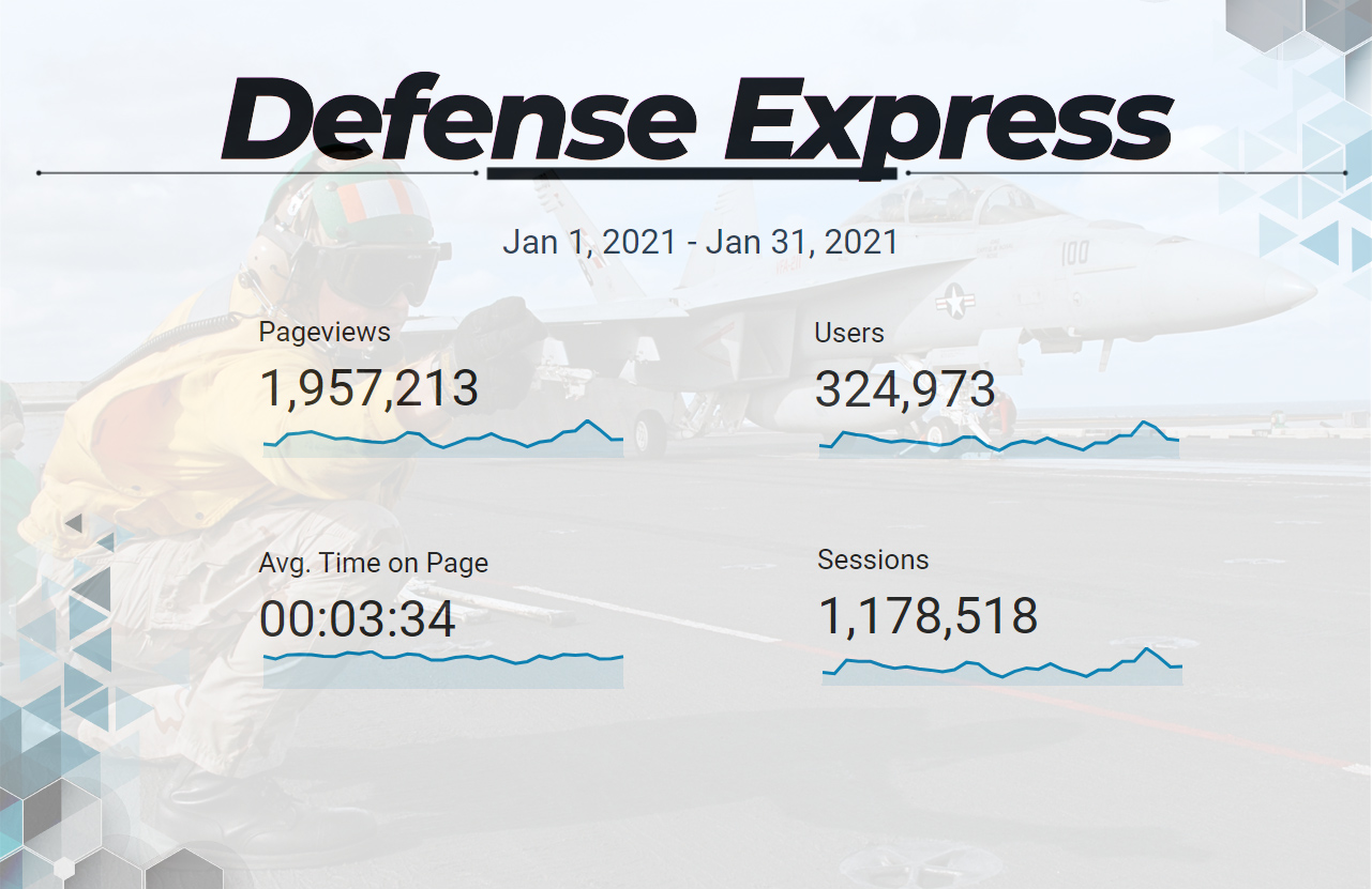 Defense Express