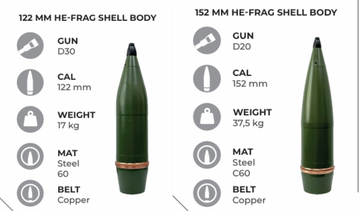 Ukraine Masters Domestic Production of Artillery Shell Bodies of All Calibers, Defense Express