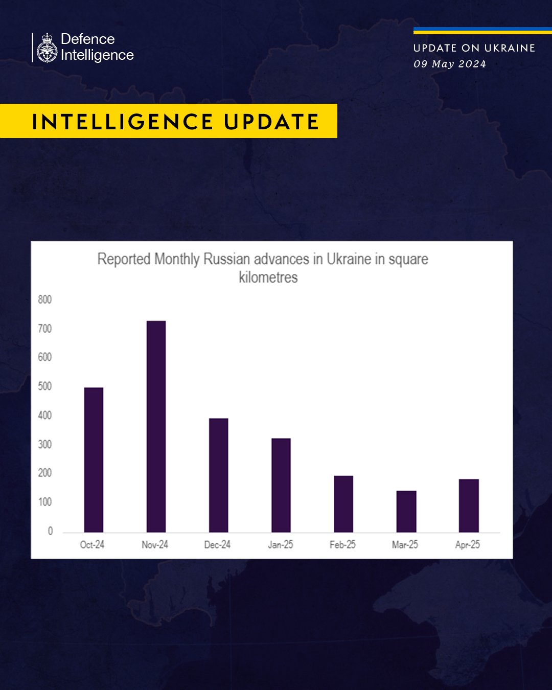 Defense Express The UK Defense Intelligence: Ukrainian Counterpressure Continues as russia Struggles to Push Forward
