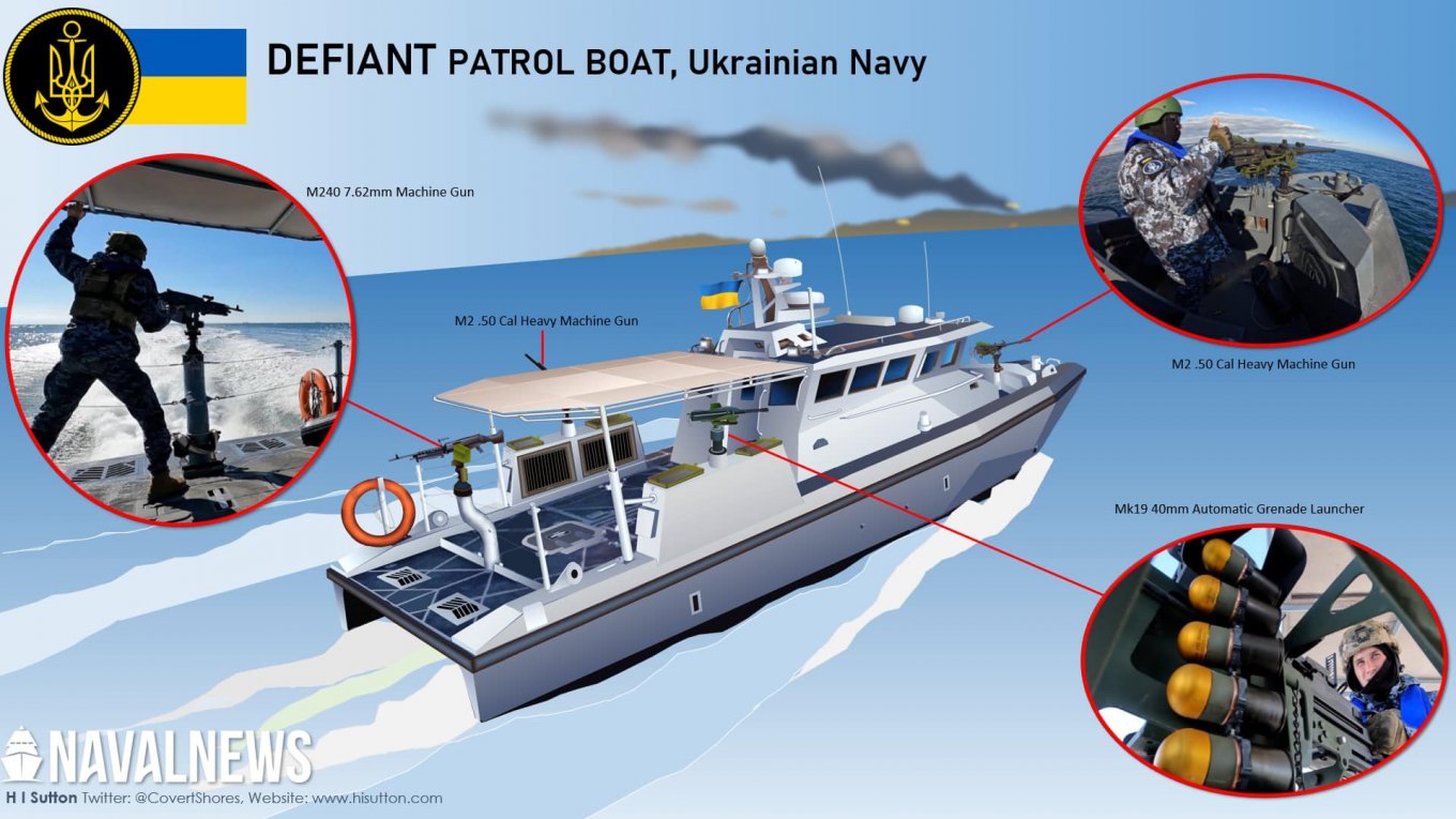 Weapon arsenal of the 40 Defiant boats handed by the US to the Ukrainian Navy / Infographics by Naval News