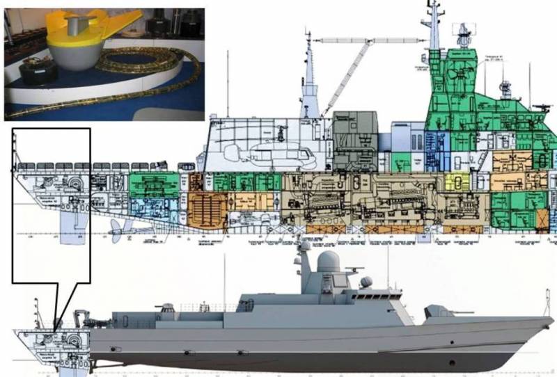 Project 22800 Karakurt missile corvette's layout schematic diagram / Defense Express / Sea Drones Drive russians to Consider Building Ancient Armored Warships