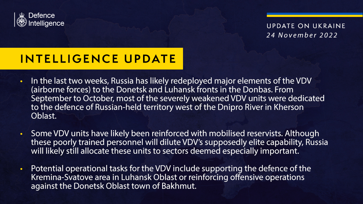 UK Intelligence Estimates That russia Likely Redeployed Its Airborne Forces to the Donetsk and Luhansk Fronts, Defense Express