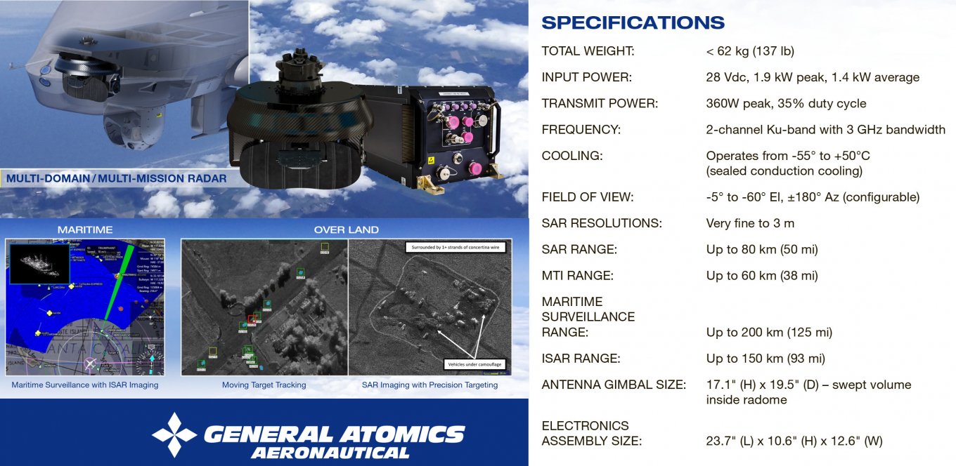 Details on the project to integrate the Eagle Eye radar with MQ-1C Gray Eagle / Defense Express / MQ-1C Gray Eagle Tested As a Drone Fighter With AGM-114L Longbow Hellfire