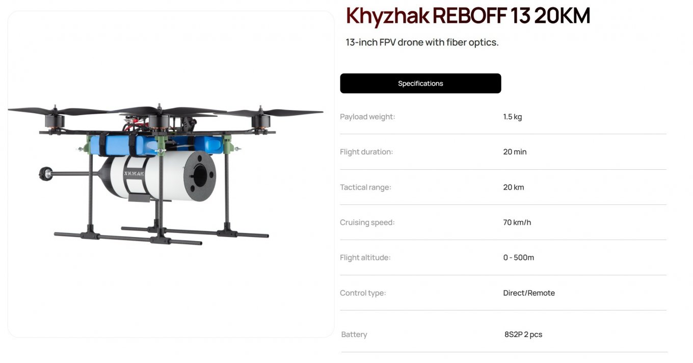 New Domestic 30 km Fiber-Optic System for FPV Drones to Strengthen Ukraine’s Armed Forces, Khyzhak REBOFF 13 20KM 13-inch FPV drone with fiber optics.