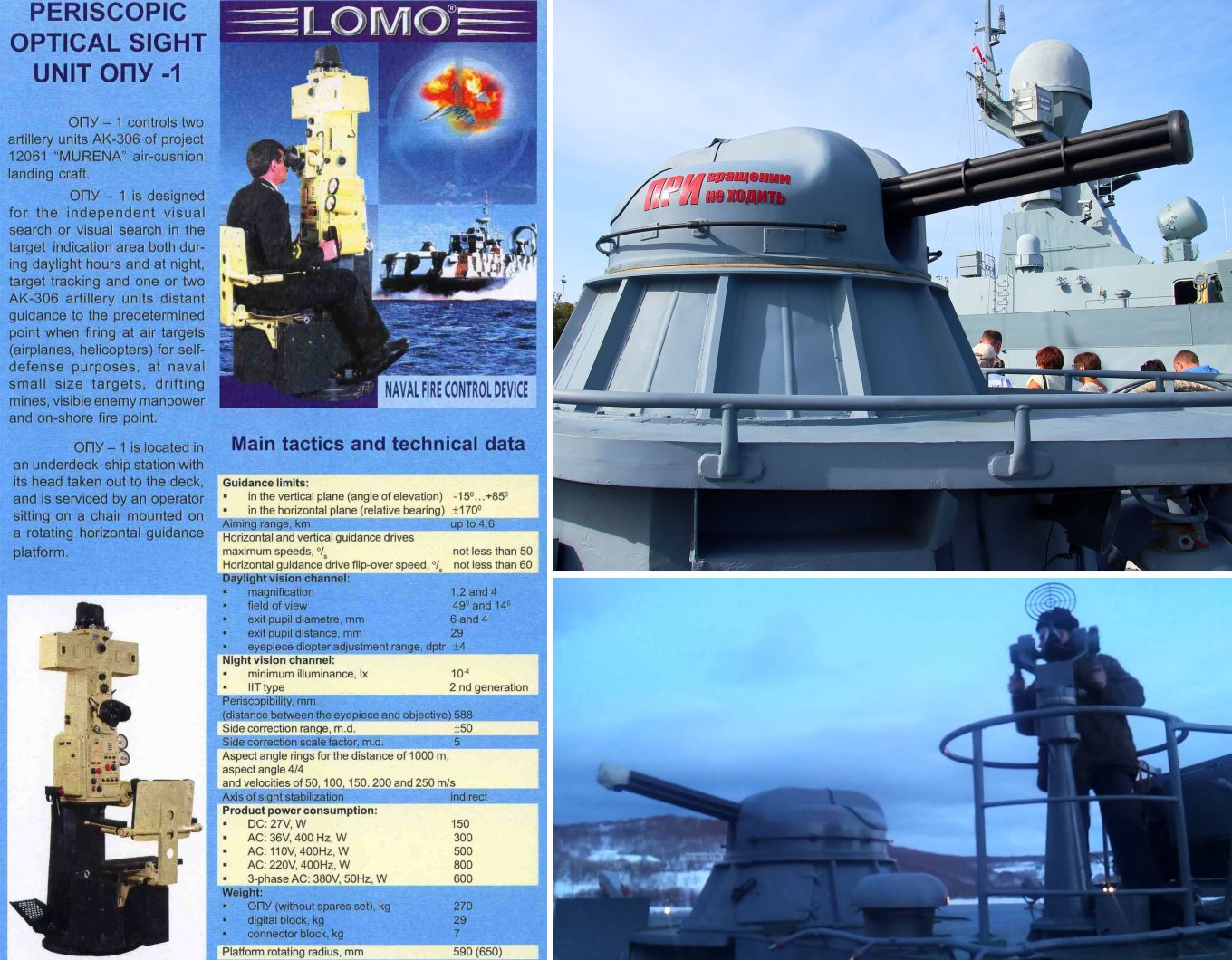 russia's Drone Defenses Are Getting Absurd: Barbecue Cages Now Cover Shipborne Guns