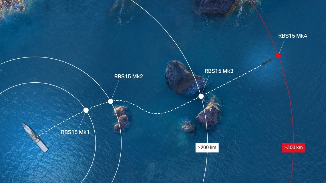 Tầm bắn của các phiên bản khác nhau của tên lửa chống hạm RBS 15 / Defense Express / Thụy Điển bắt tay với Ukraine để phát triển tên lửa tấn công sâu nhưng nước này có những dự án riêng nào