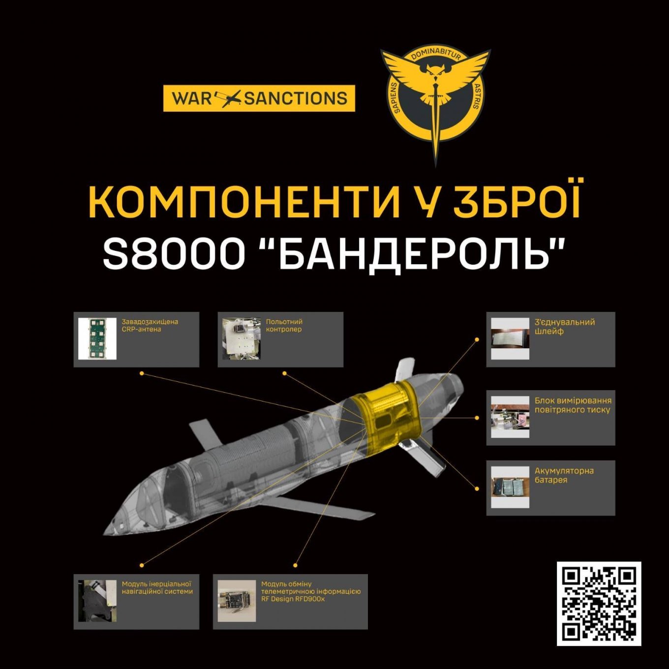 Defense Express Ukraine's Intelligence Maps russia's Orion Drone and Its 43-Company Supply Chain