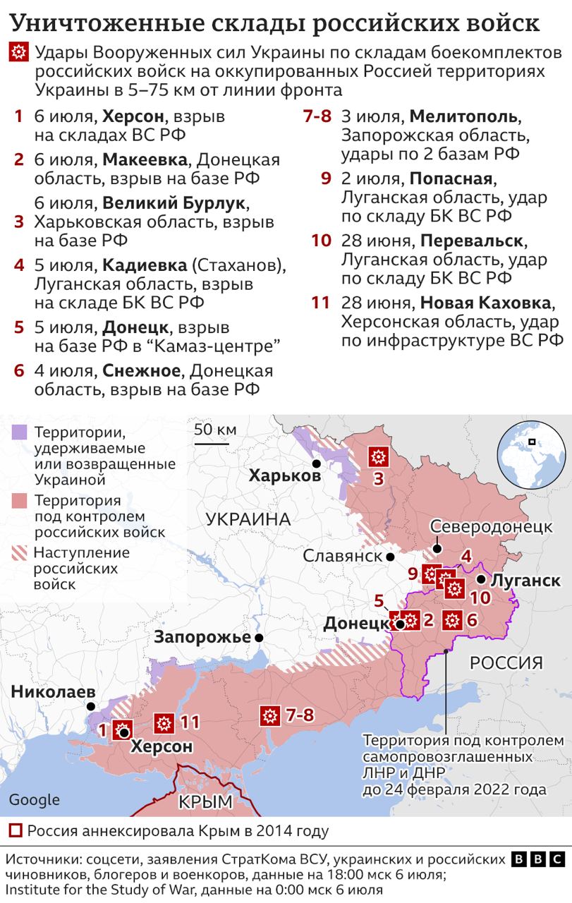 The Enemy's Rear Is On Fire: What Will the Destruction Of the russian Army's Warehouses Lead to, Defense Express, war in Ukraine, Russian-Ukrainian war