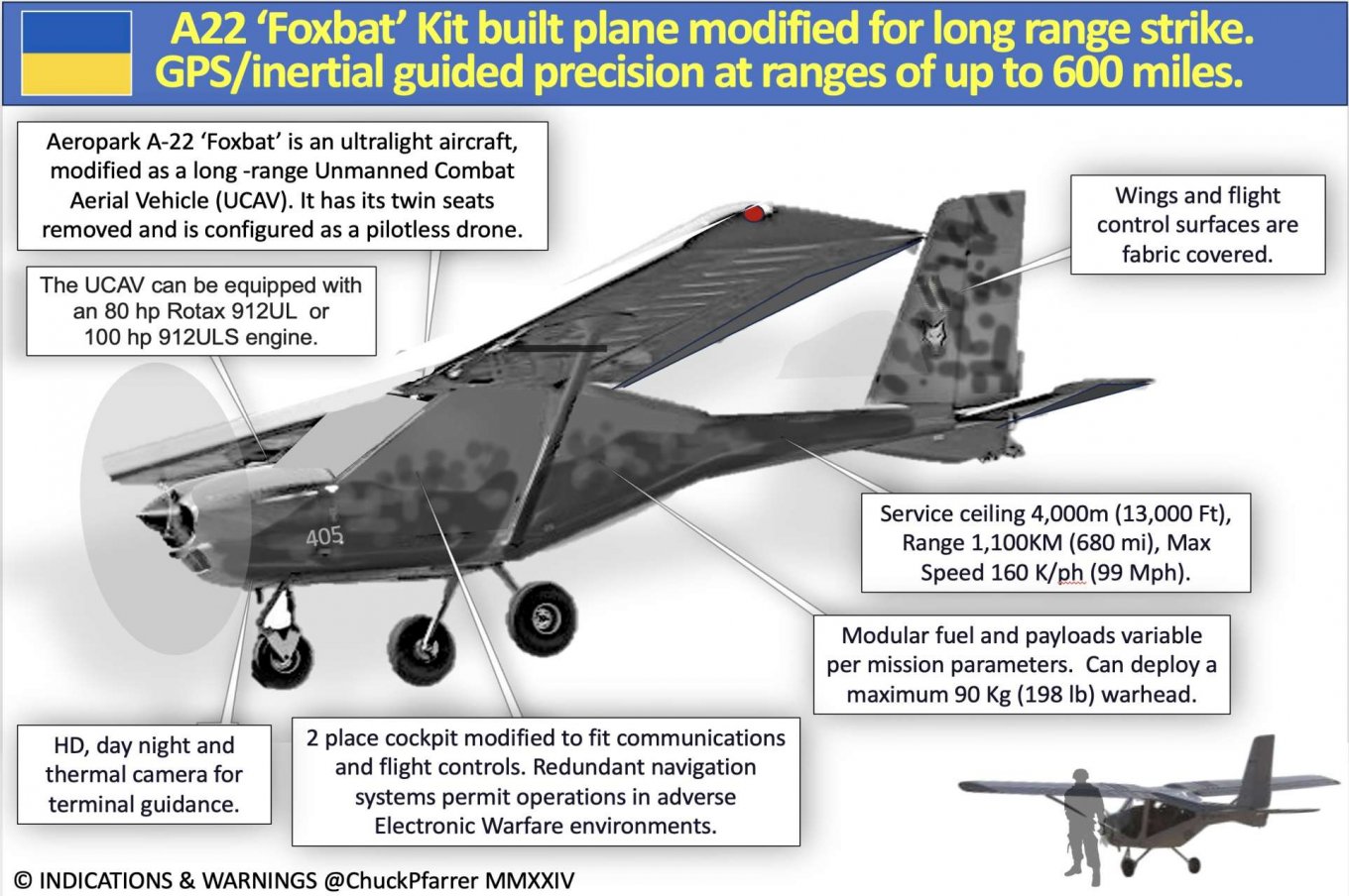 Ukraine Uses Not Only A-22 Aircraft, But Also Kamikaze Glider with a 100-kg Warhead for New Strike on Facility in russia, A-22 long-range kamikaze drone