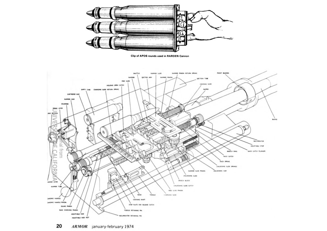 L21A1 RARDEN 30mm autocannon layout / Defense Express / Ukrainians Mounted a KPVT on a FV107 Instead of Its Native Cannon: Here's Why