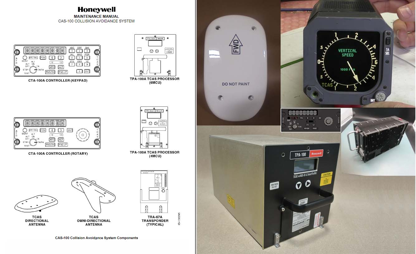 Antonov A-124-100, import substitution, Honeywell International, TCAS-II, JT Avionics DWC-LLC, UAE