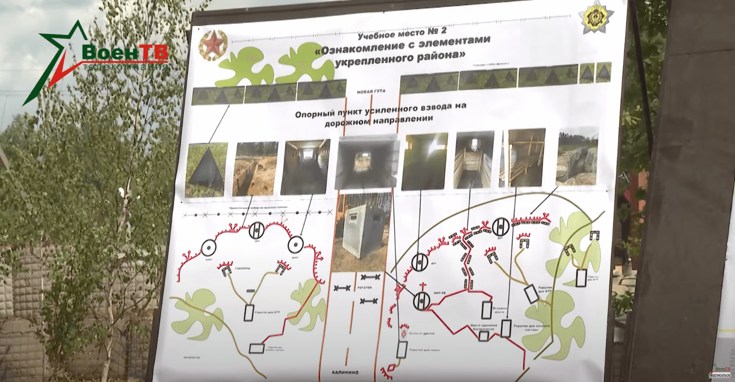 Elements of the fortified area on the infoboard