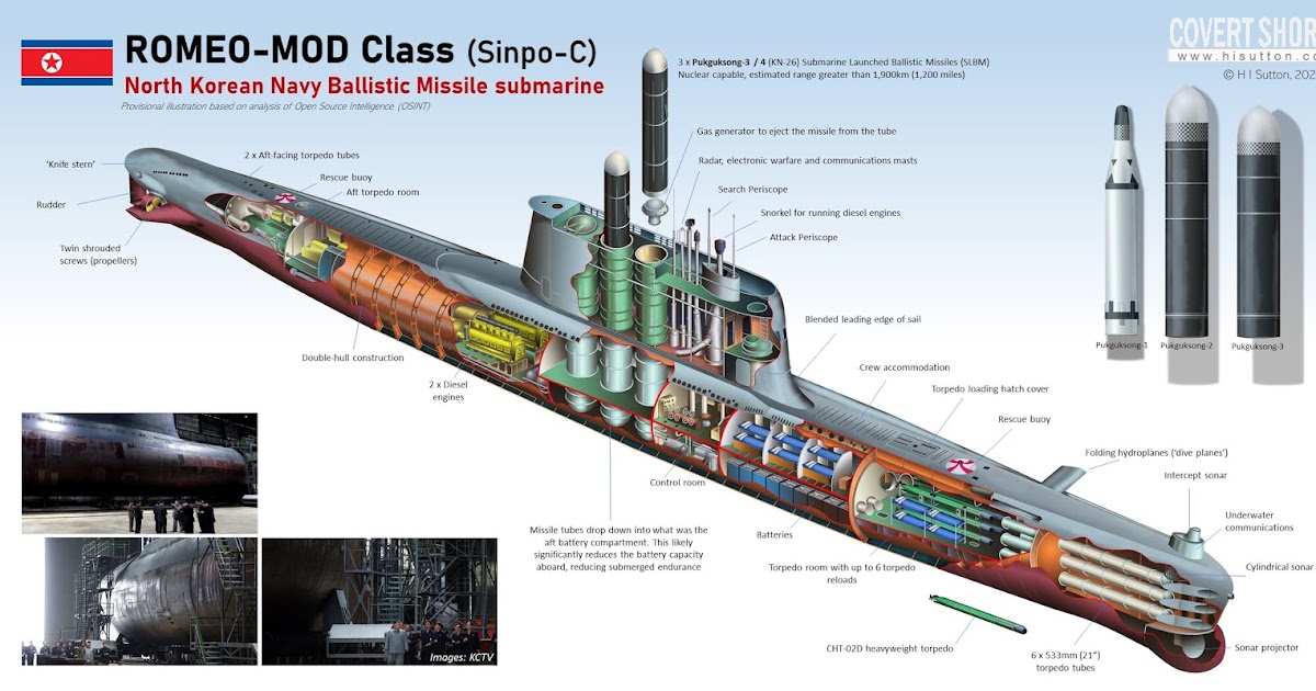 The design of the only submarine of North Korea for the launch of ballistic missiles