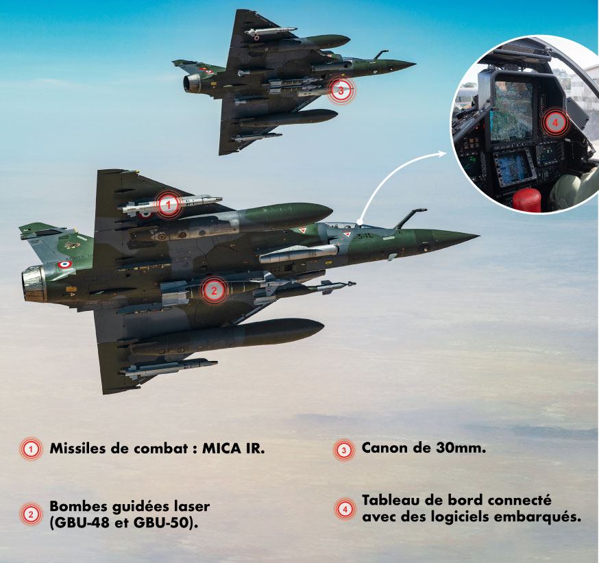 The Mirage 2000D RMV multirole fighter Defense Express France Considers Modernizing its Mirage 2000D Fighters to Counter Long-Range Shahed Drones