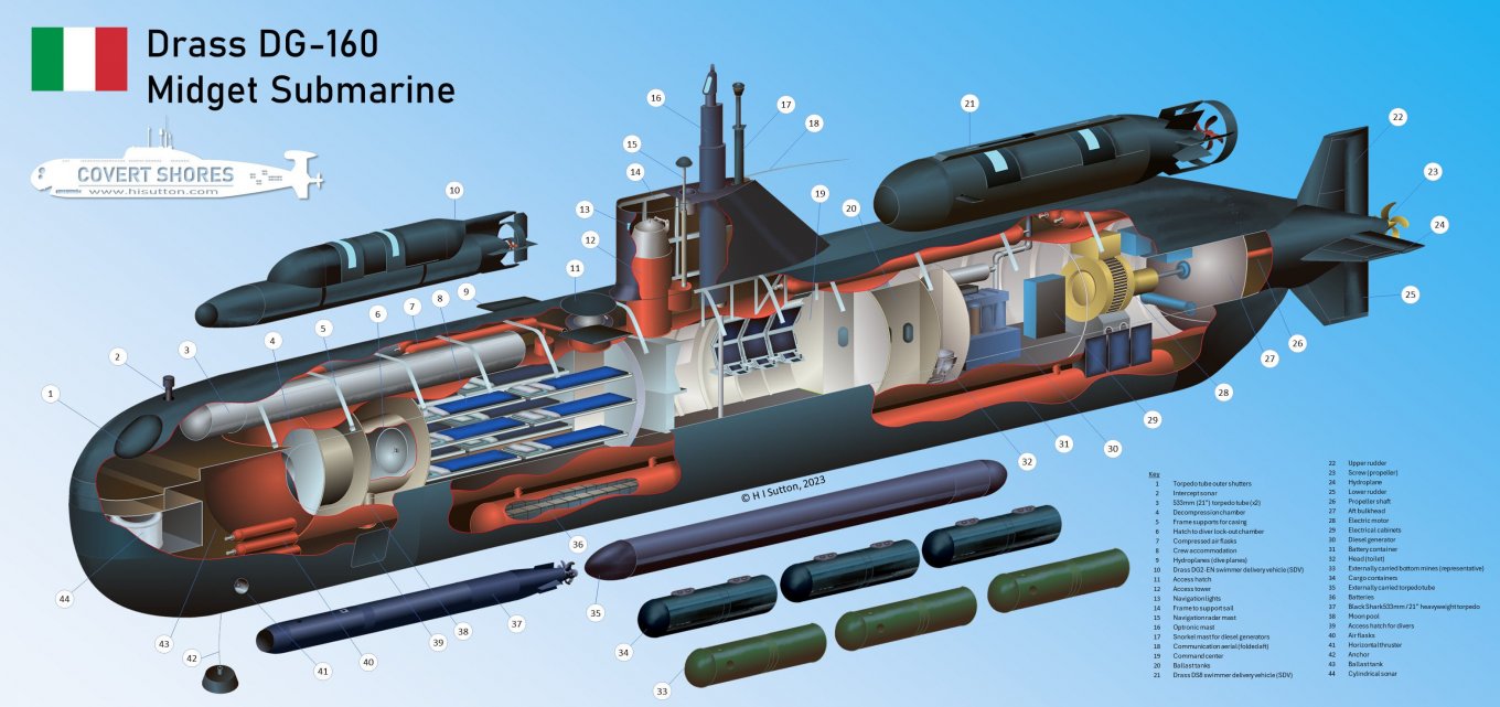 Excalibur Underwater Drone Can Launch Mk 48 Torpedoes, Offering Potential Way to Finish Off russia's Black Sea Fleet