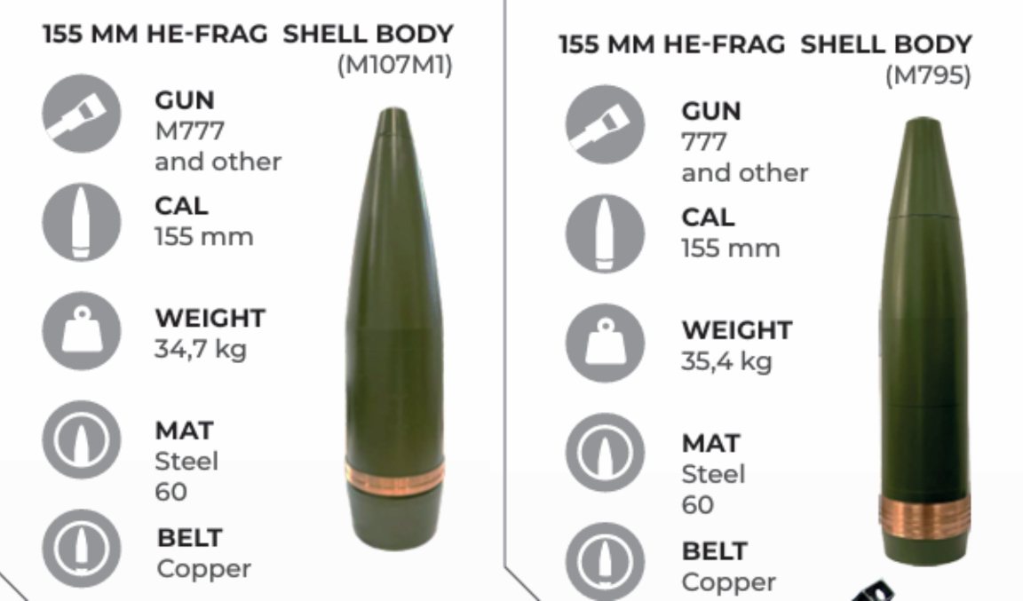 Ukraine Masters Domestic Production of Artillery Shell Bodies of All Calibers, Defense Express