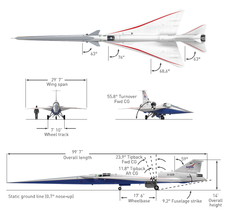 Dimensions of the quiet supersonic X-59