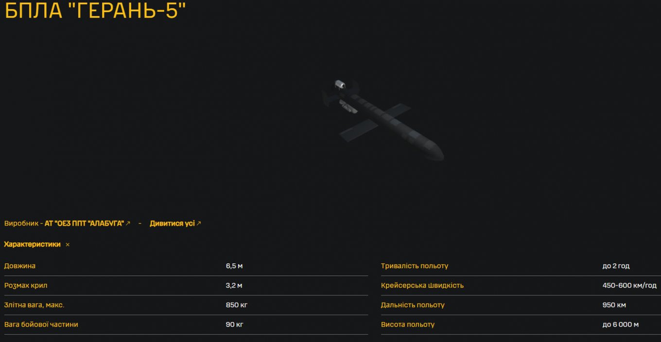 Which russian Jet-Powered Drones Can Fly 900 km and Strike Western Ukraine?