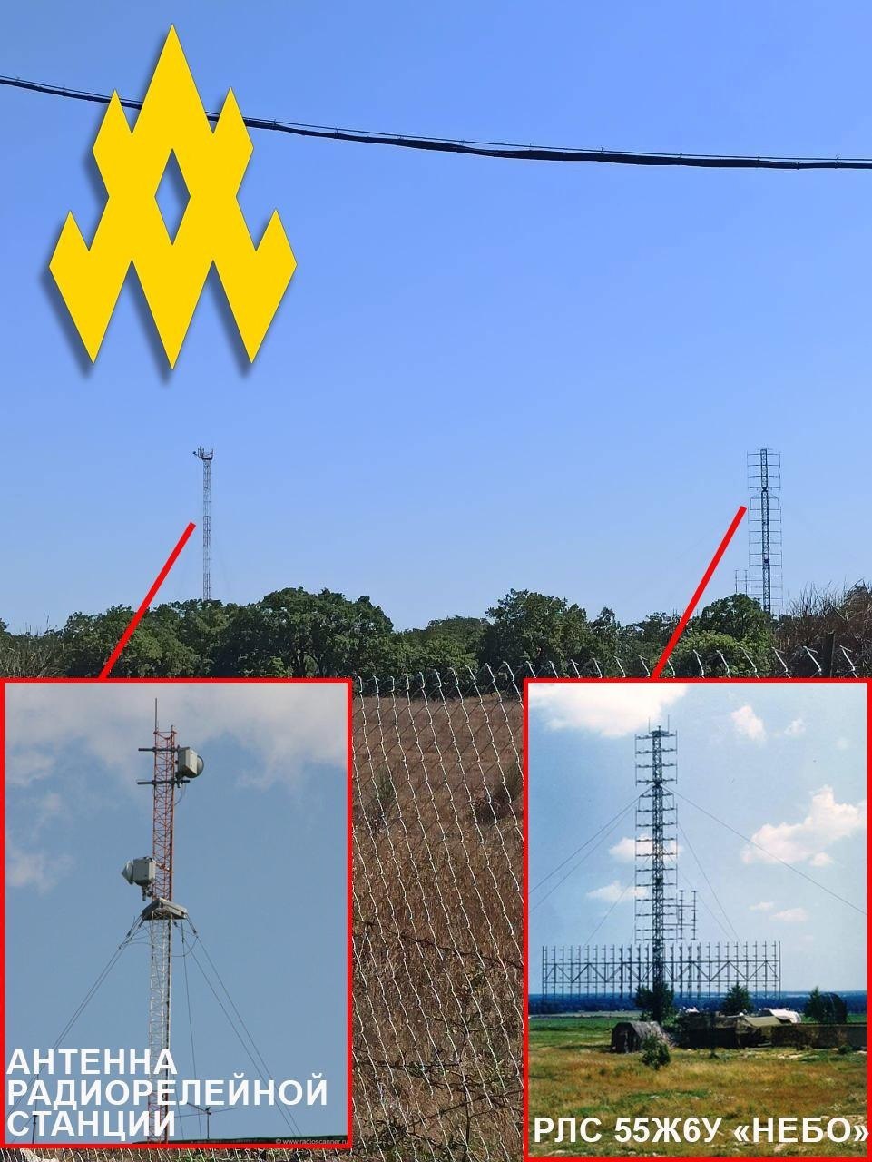 Ukrainian Partisans Reveal russian Occupiers' Secret Radar Company in Sevastopol, Defense Express