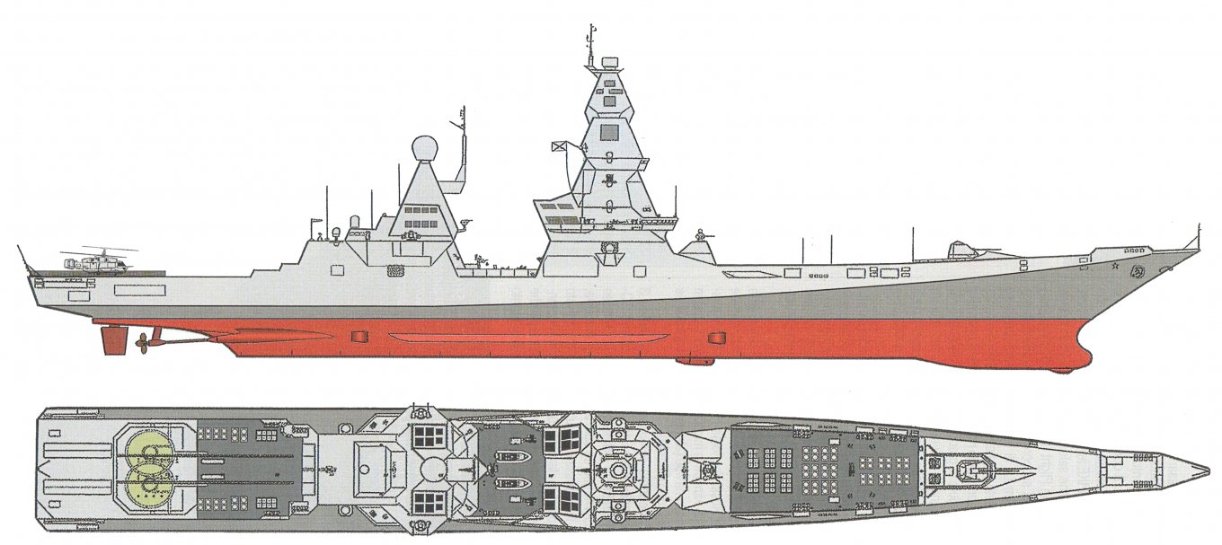 Draft design of a Project 23560 Lider–class nuclear destroyer / Defense Express / russians Grieve the Unfinished Ulyanovsk Aircraft Carrier But Nothing They Can Do