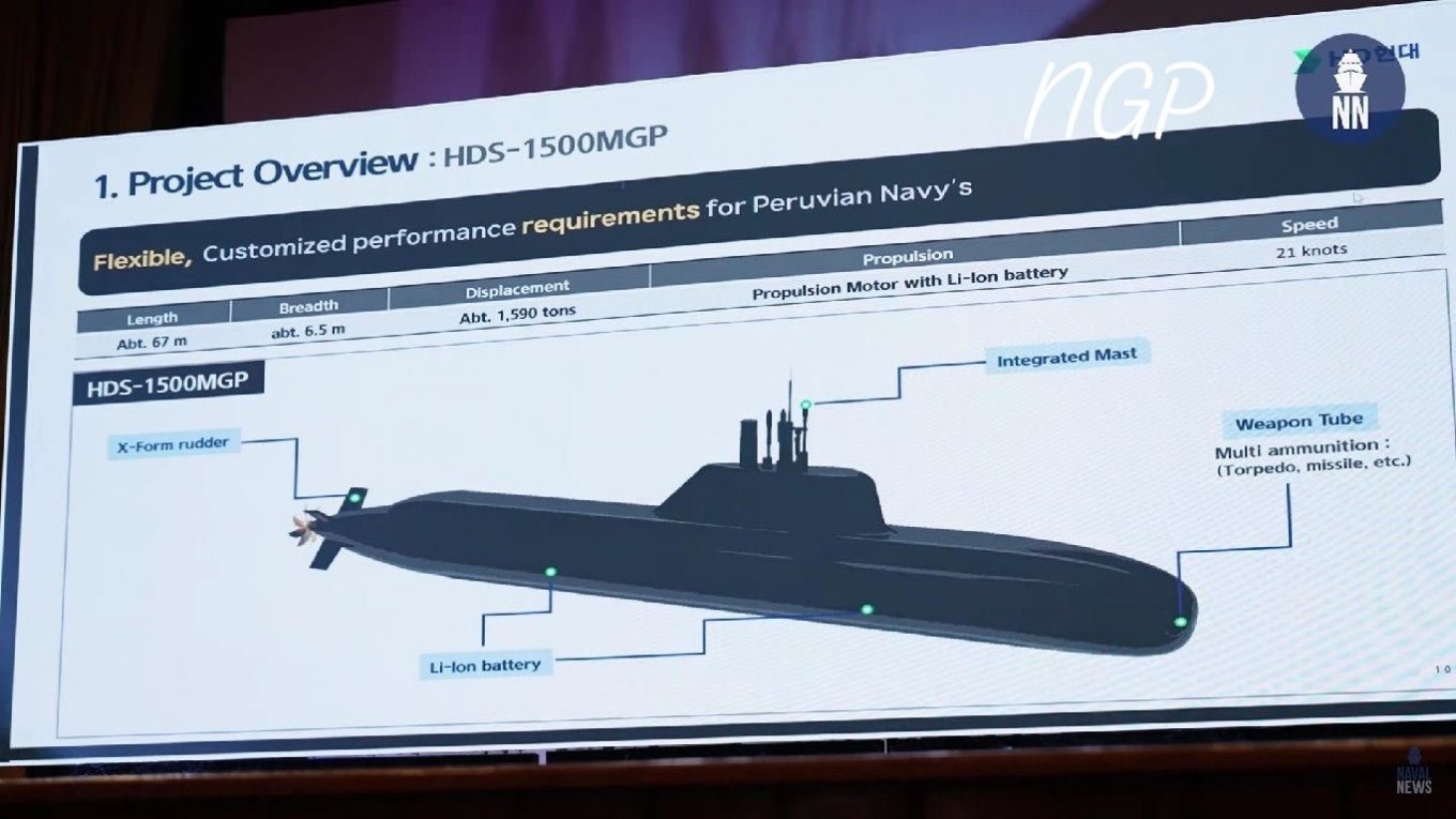 Portugal Aims to Buy Two Submarines with 800–1,300 Ton Displacement from South Korea to Track russian Ships, Defense Express