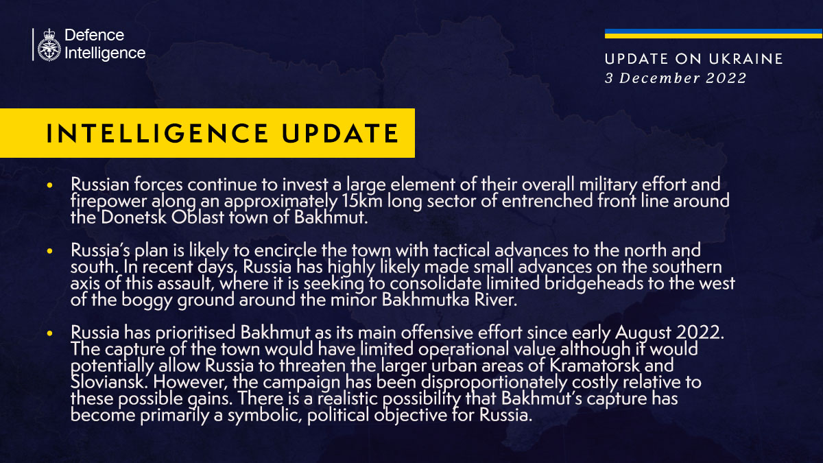 The UK Defense Intelligence States That Bakhmut’s capture becomes primarily a symbolic, political objective for Russia, Defense Express