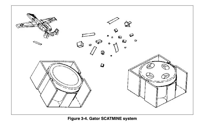 Illustrative image of the method of remote mining using BLU-91/B and BLU-92/B mines from air carriers
