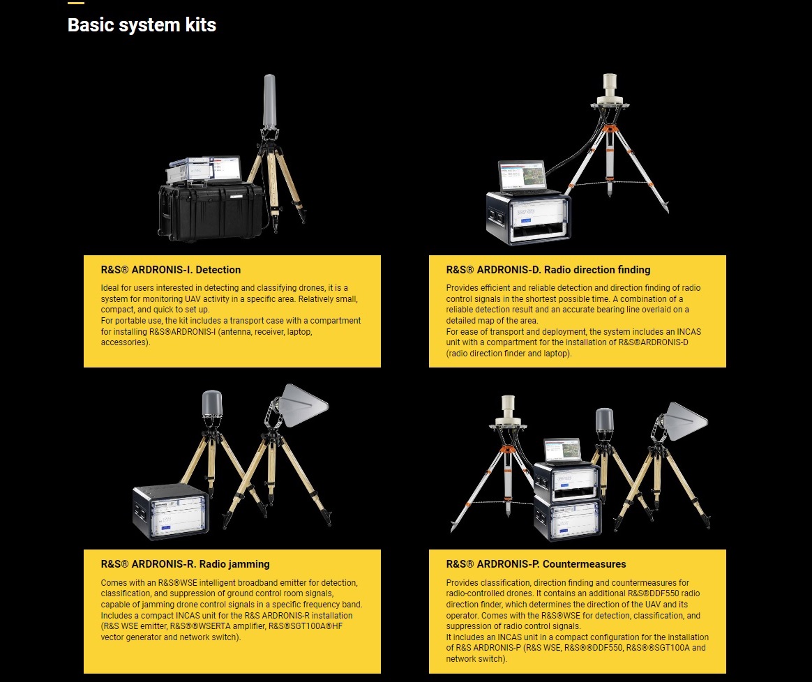 Several variants of the Ardronis Counter-UAS system