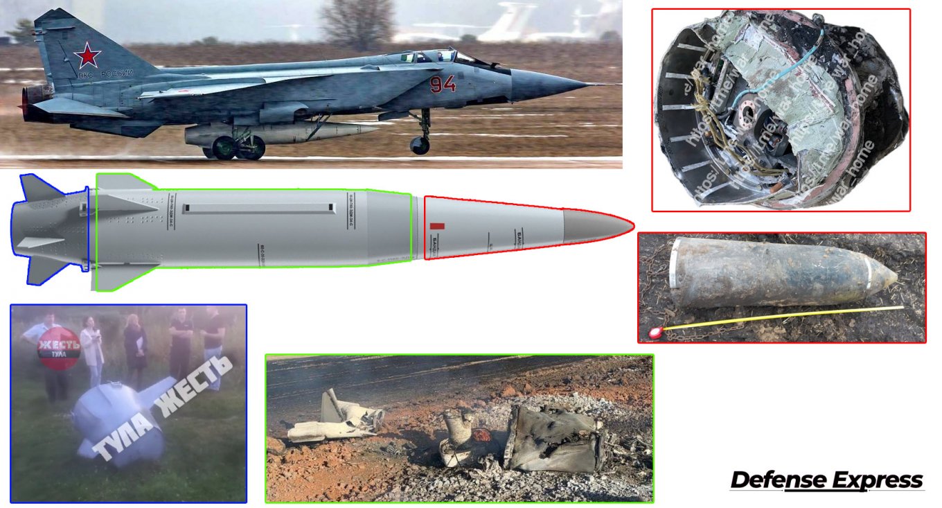 What does the Kinzhal air-launched ballistic missile consist of / illustrative collage, Defense Express