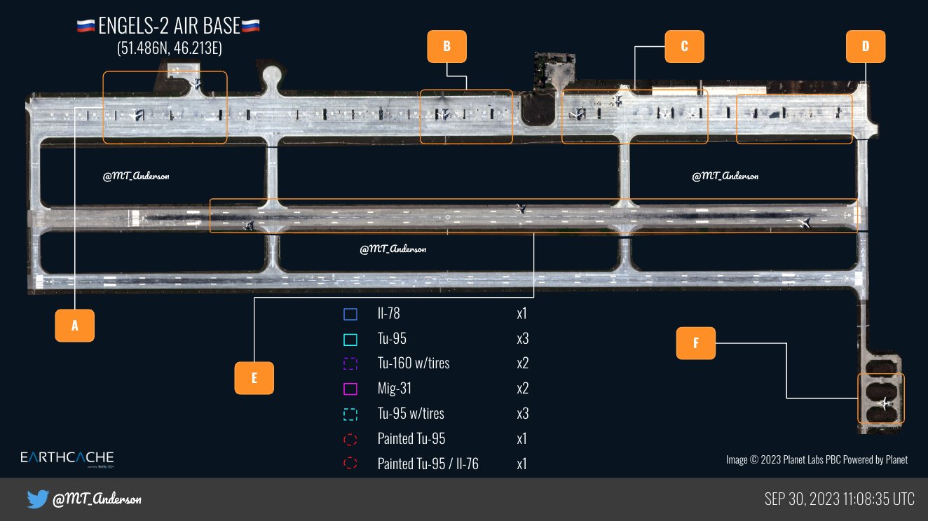 Defense Express Russia Has a Hybrid of Tu-95 and Il-76 Aircraft at the Engels Airbase