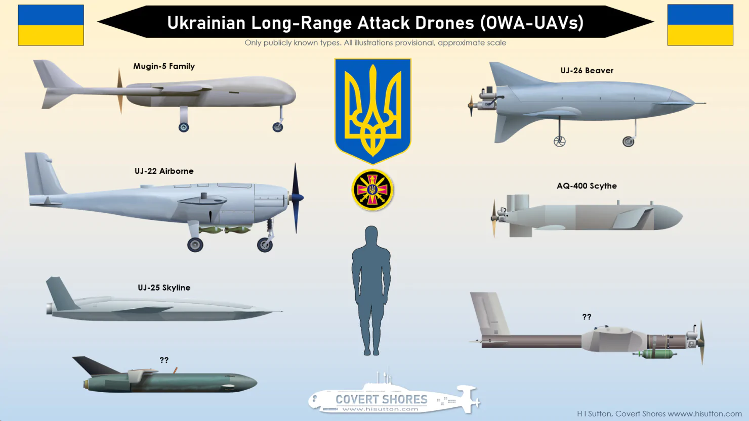DIU's Strike Drones Attacke russia’s Arsenal in the Bryansk region, Ukrainian kamikaze drones